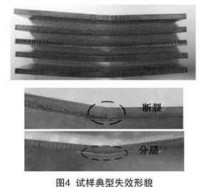 電路板彎曲TIKTOK黄APP下载